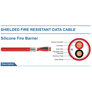 Cáp tín hiệu silicon chống cháy chống nhiễu silicone 2x0.75 mm2