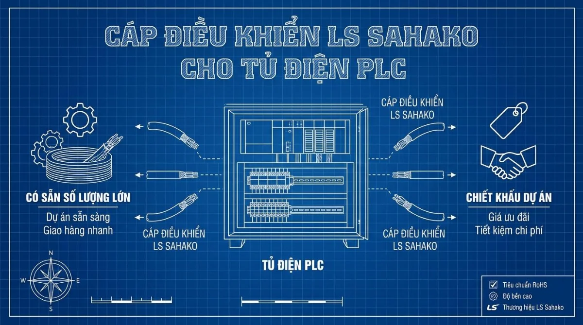 cáp điều khiển LS Sahako cho tủ điện - hình minh họa 4