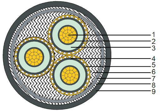  Ống Xoắn HDPE Santo 40/30 giá rẻ nhất TP.HCM